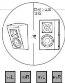 KLIPSCH Reference Premiere RP8000F - 采用DOLBYATMOS®技术的REFERENCEPREMIERE系列音箱 - 8