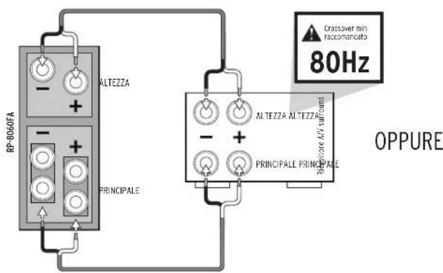 KLIPSCH Reference Premiere RP8000F - REFERENCE PREMIERE CON TECNOLOGIA DOLBY ATMOS - 1