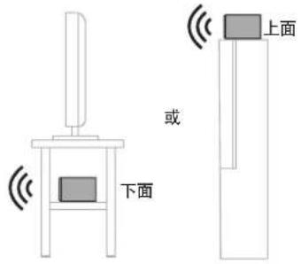 KLIPSCH Reference Premiere RP8000F - 室内音箱的布放 电气连接 - 4