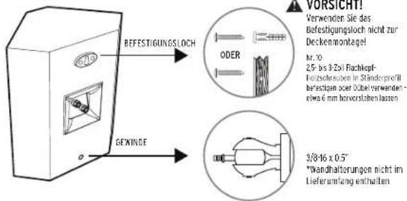 KLIPSCH Reference Premiere RP8000F - ANSCHLUSSE - 4