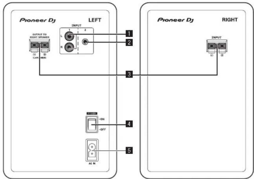 PIONEER DM40BT - 本体背面部 - 1