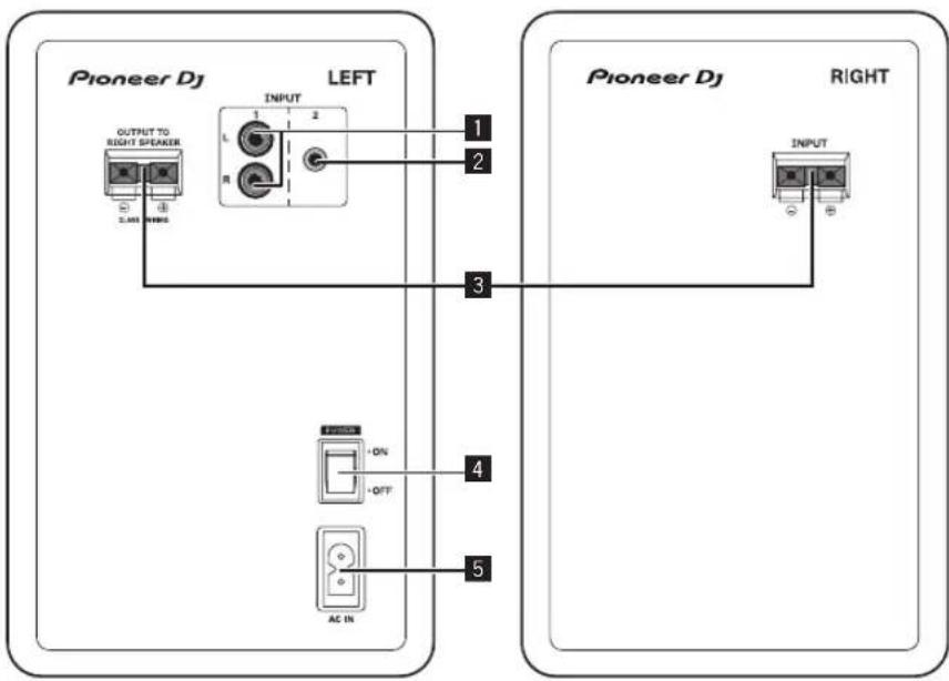 PIONEER DM40BT - 後面板 - 1