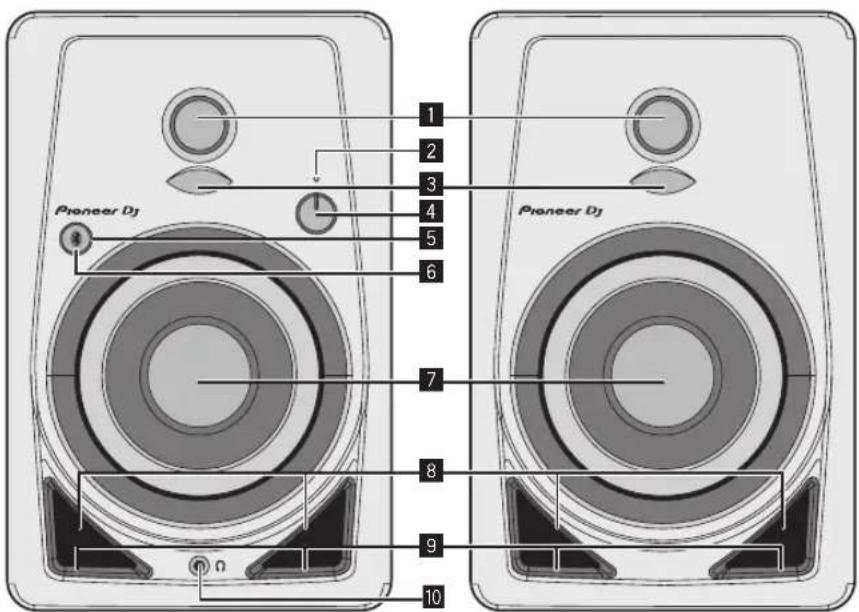 PIONEER DM40BT - 本体前面部 - 1