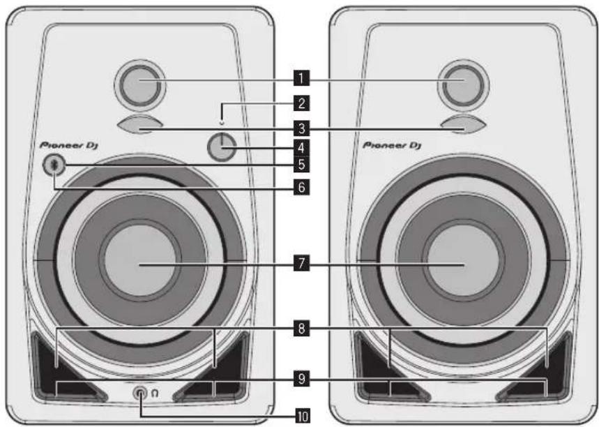 PIONEER DM40BT - 前面板 - 1