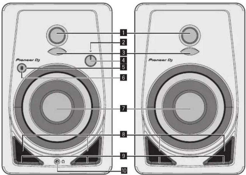 PIONEER DM40BT - Voorpaneel - 1