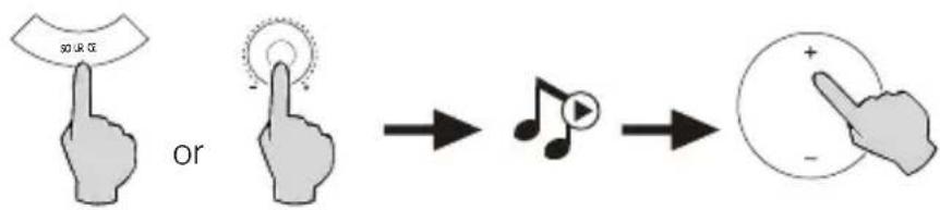 EDIFIER S880DB - PC /AUX Input - 1