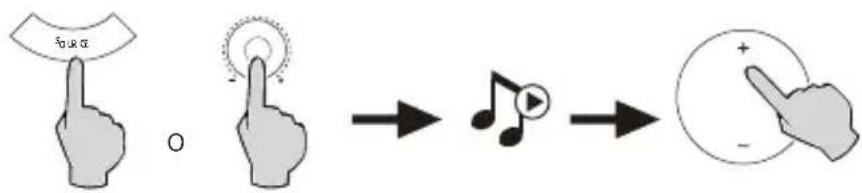 EDIFIER S880DB - Entrada AUX/PC - 1