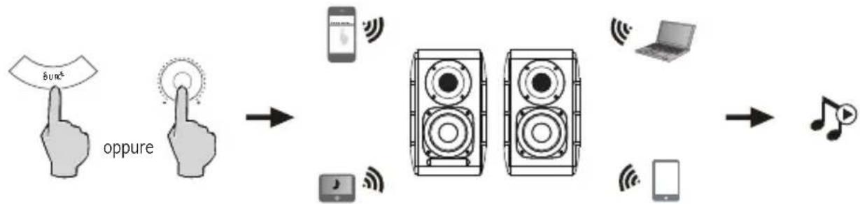 EDIFIER S880DB - Bluetooth® - 1