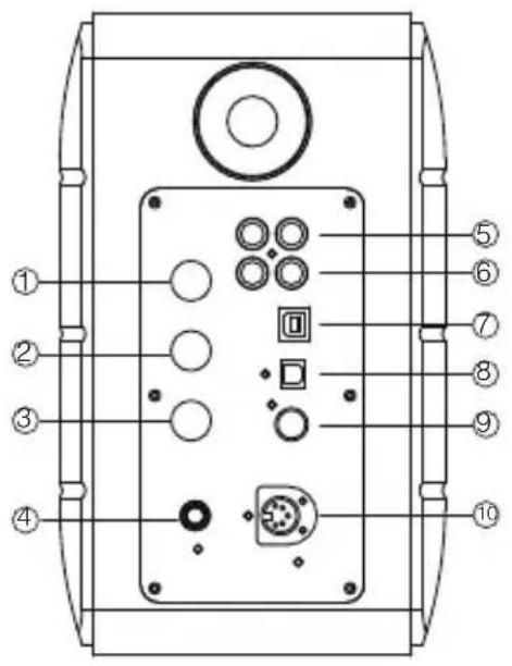 EDIFIER S880DB - Controlli degli altoparlanti - 1