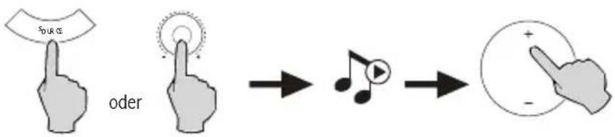 EDIFIER S880DB - PC-/AUX-Eingang - 1