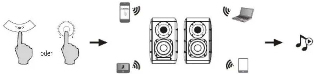 EDIFIER S880DB - Bluetooth® - 1