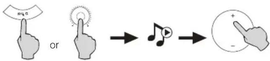 EDIFIER S880DB - Optical and Coaxial Input - 1