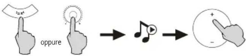 EDIFIER S880DB - Ingresso audio digitale USB - 1