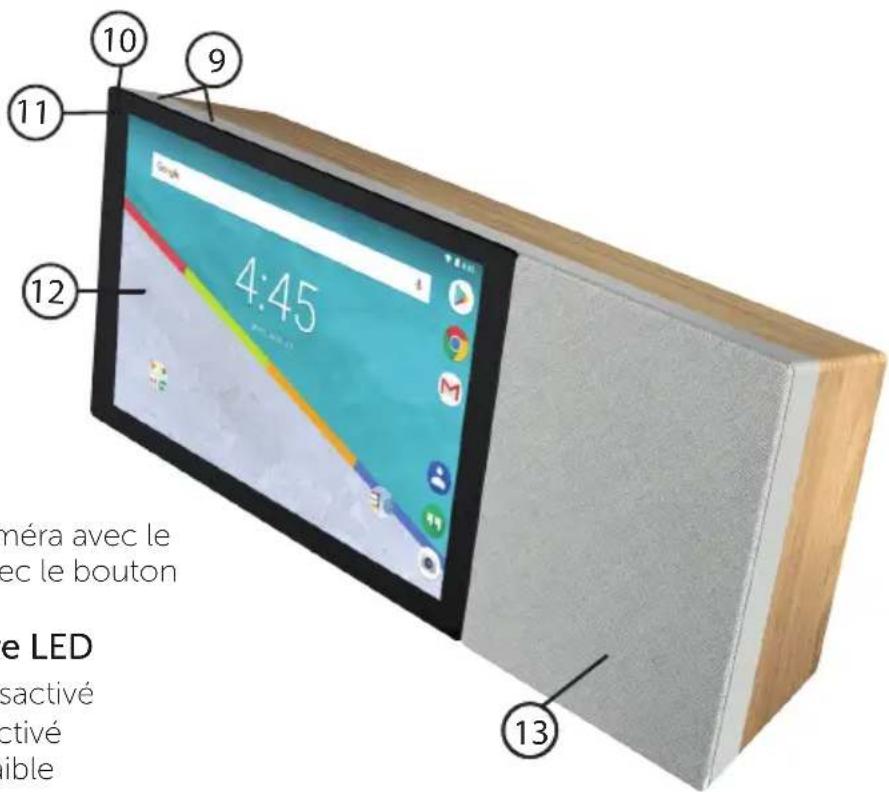 ARCHOS Hello 10 - Description du ARCHOS Hello 10 - 1