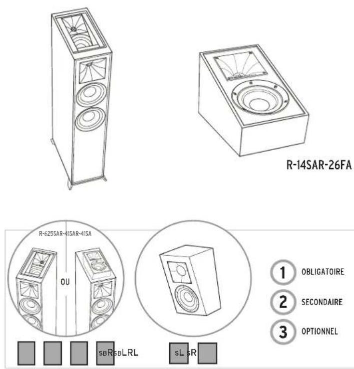 KLIPSCH Reference R41SA - REFERENCE AVEC LA TECHNOLOGIE DOLBY ATMOS® - 1