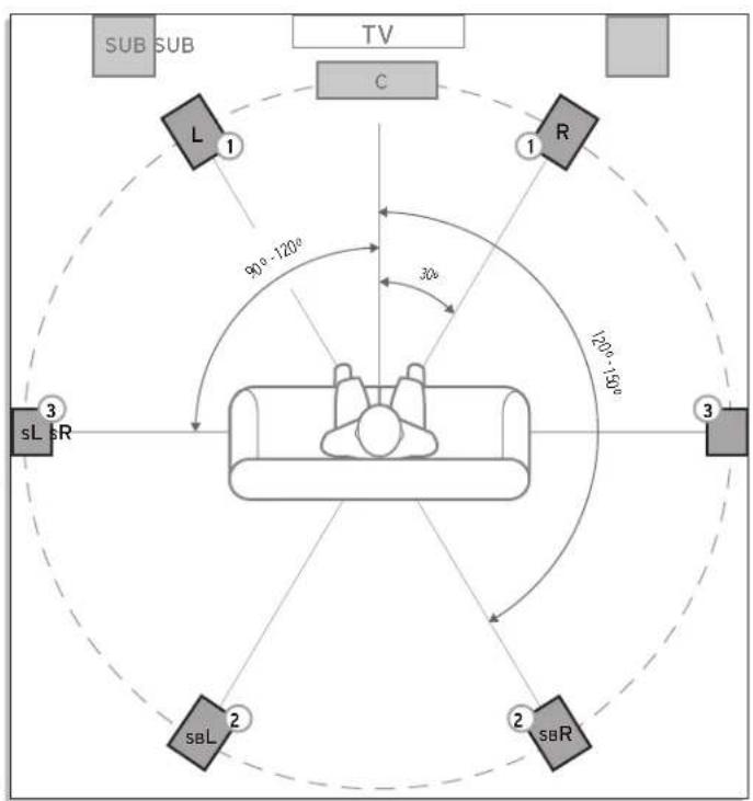 KLIPSCH Reference R41SA - REFERENCE AVEC LA TECHNOLOGIE DOLBY ATMOS® - 2