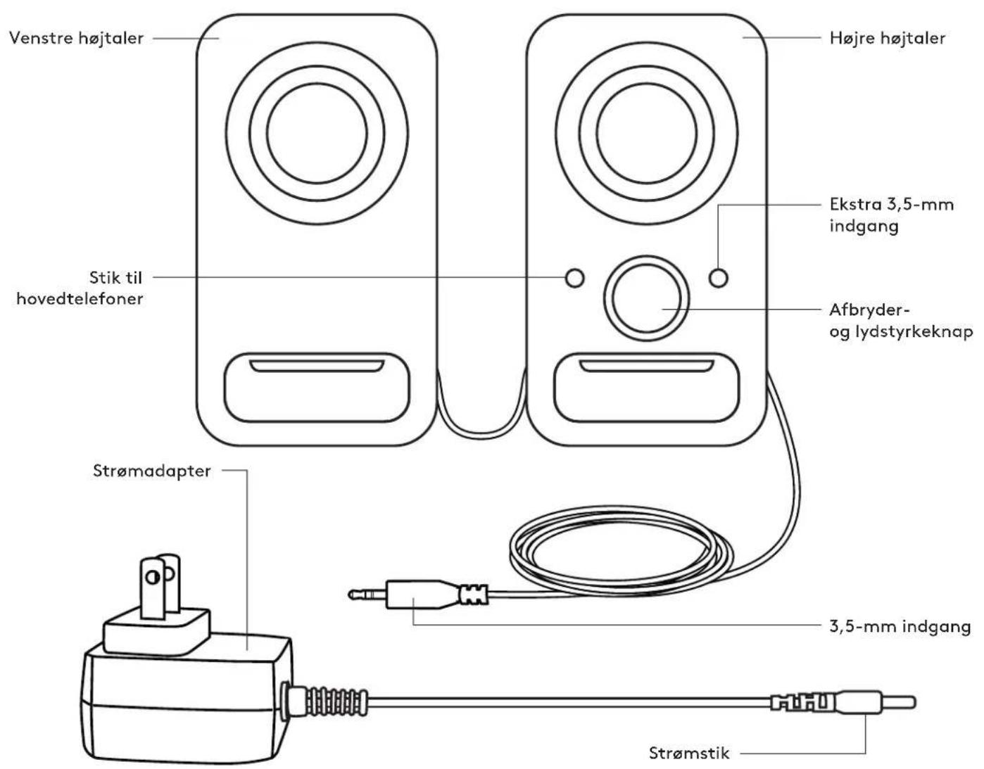 LOGITECH Z150 - ANSLUTA HÖGTALARNA - 3
