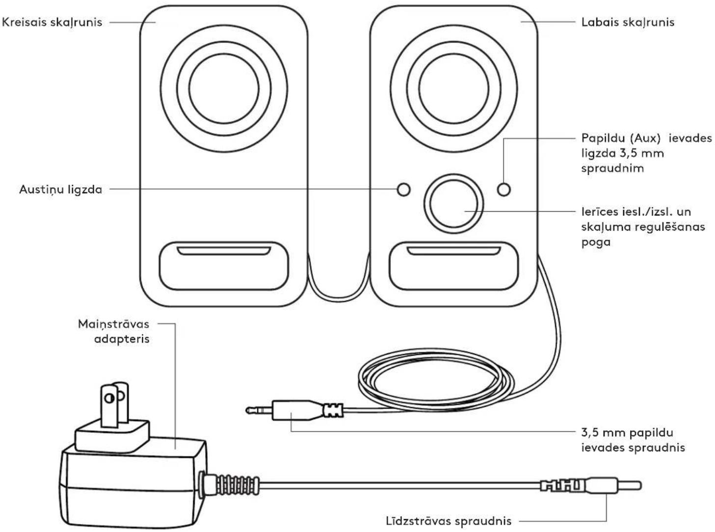 LOGITECH Z150 - 3