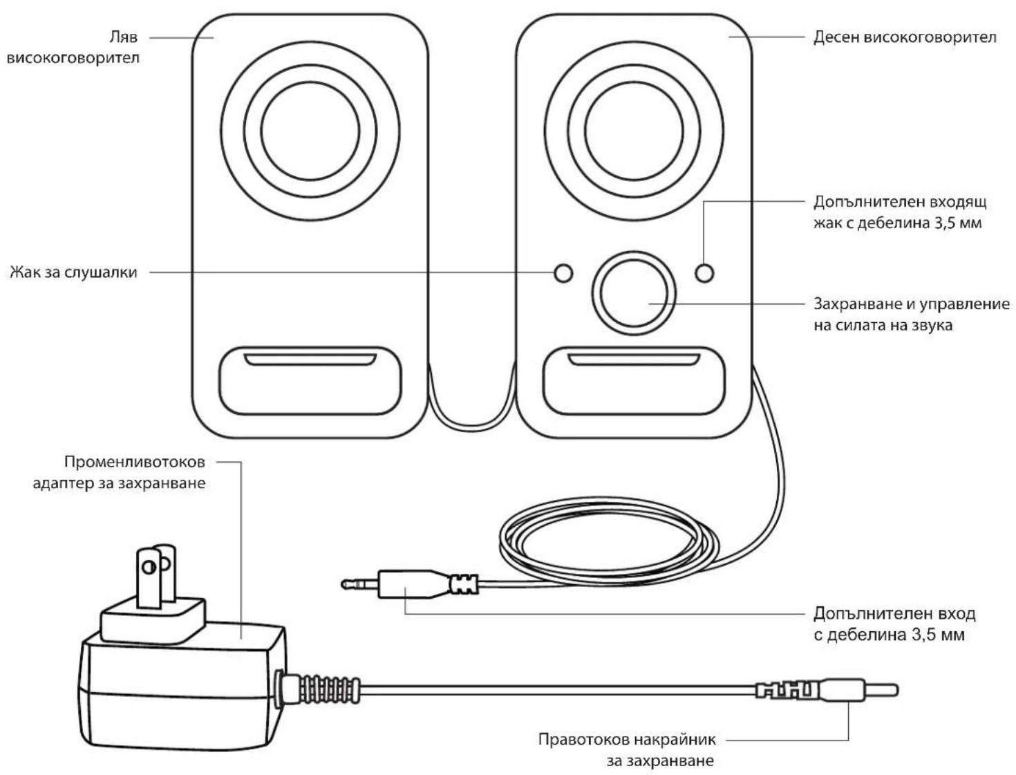 LOGITECH Z150 - GARSIAKALBIŲ PRIJUNGIMAS - 3