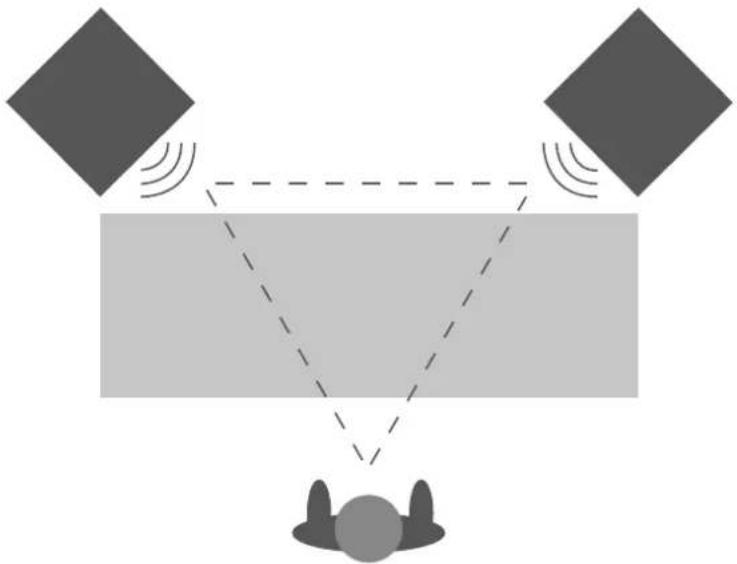 Reloop ADM 5.0 - INSTALLATION - 2