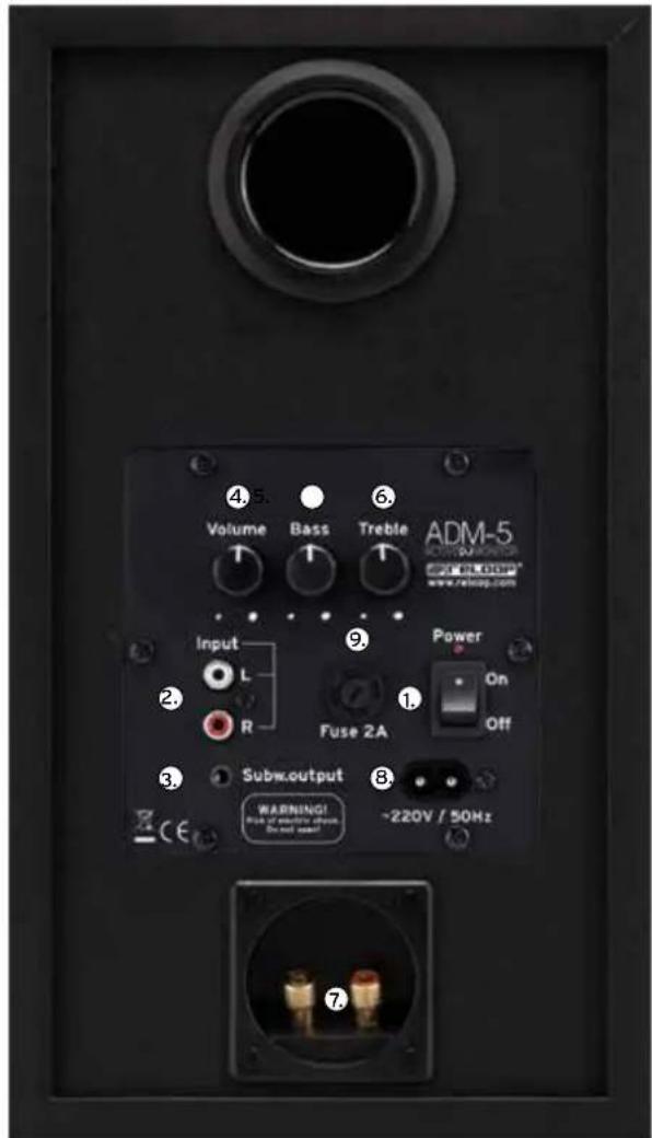 Reloop ADM 5.0 - Descriptions - 1
