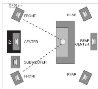 Quadral Argentum 550 - Front centre speaker - 1