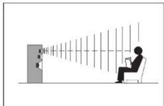 Quadral Quintas 606 II - Main speakers(front) - 1