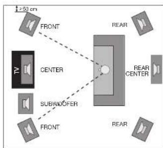 Quadral Quintas 606 II - Front centre speaker - 1