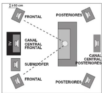 Quadral Quintas 606 II - Disposition - 3