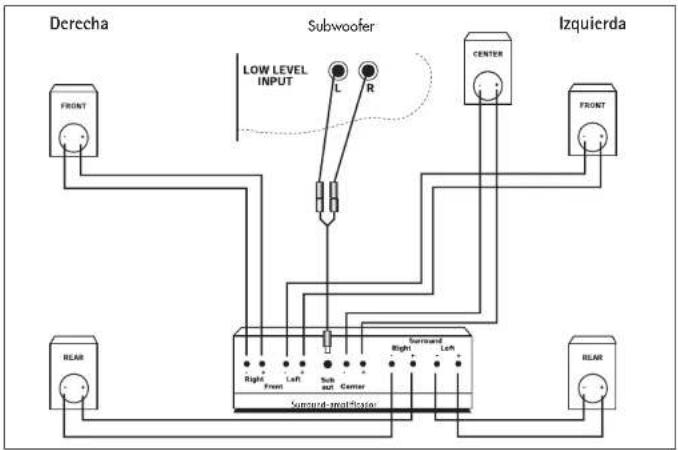 Quadral Quintas 606 II - Funcionamento en un amplificador Surround - 1