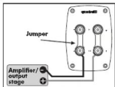 Quadral Quintas 606 II - Screw terminals - 3