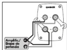 Quadral Quintas 606 II - Bornes roscados - 4