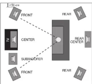 Quadral Quintas 606 II - Front Center-Lautsprecher - 1