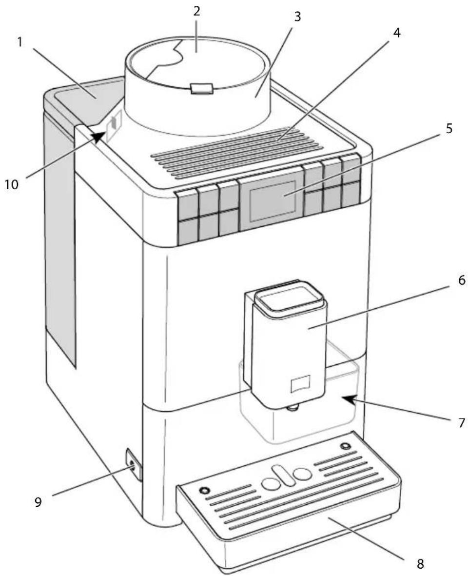 MELITTA Passione One Touch - Overzicht van de onderdelen - 1