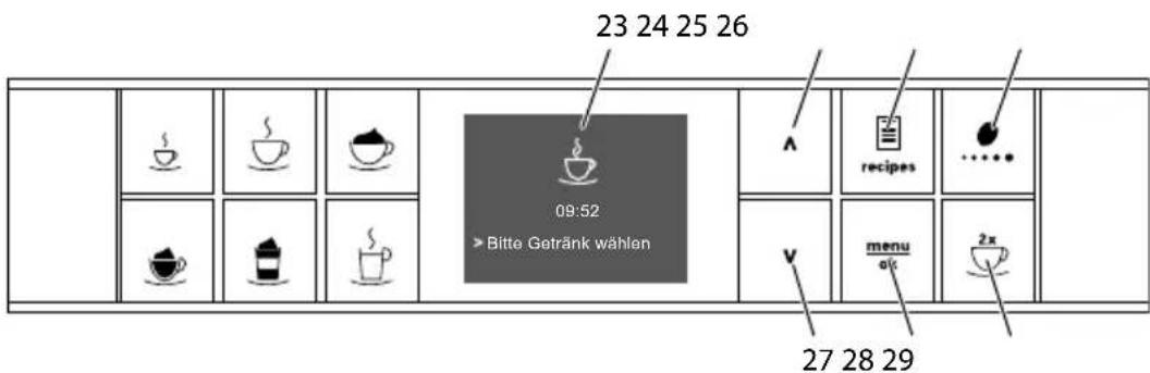 MELITTA Passione One Touch - Pos. Bezeichnung Funktion - 1
