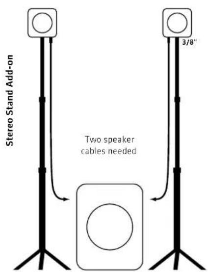 HK AUDIO Lucas Nano 302 - Speaker Out to Satellite L/R - 6