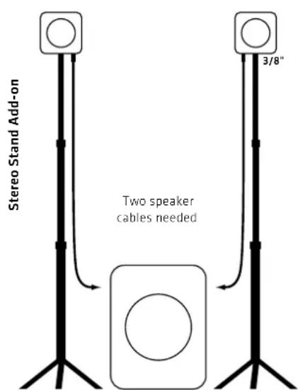 HK AUDIO Lucas Nano 302 - Stereo System - 7