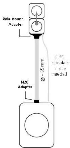HK AUDIO Lucas Nano 302 - Speaker Out to Satellite L/R - 5