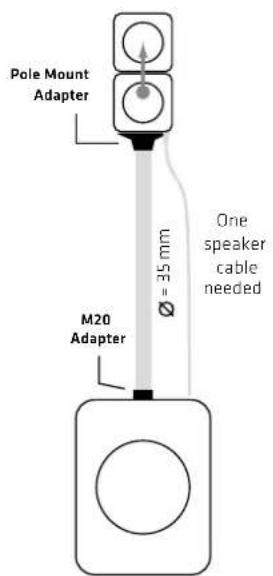 HK AUDIO Lucas Nano 302 - Speaker Out to Satellite L/R - 3