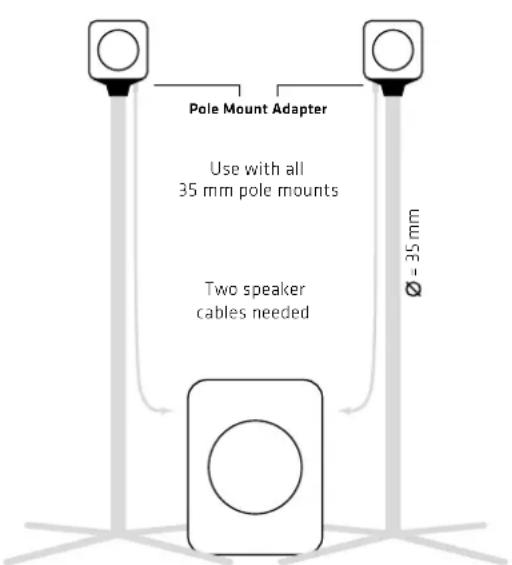 HK AUDIO Lucas Nano 302 - Twin Stereo System - 2
