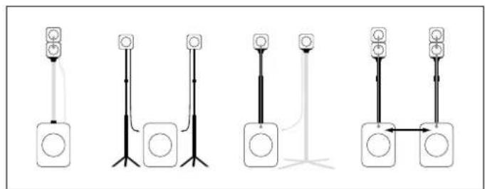HK AUDIO Lucas Nano 302 - Votre LUCAS NANO 302 est à présent opérationnel. - 1