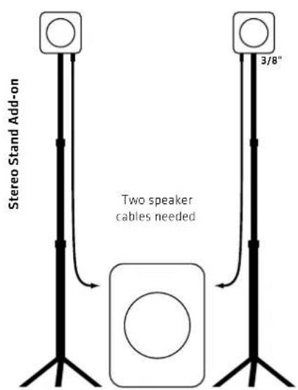 HK AUDIO Lucas Nano 302 - Speaker Out to Satellite L/R - 4