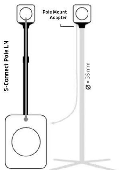HK AUDIO Lucas Nano 302 - Twin Stereo System - 3