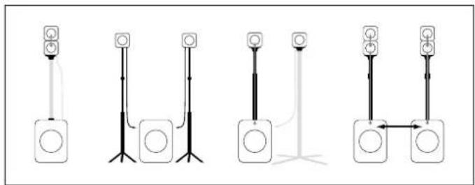 HK AUDIO Lucas Nano 302 - A Mono System with an S-CONNECT POLE LN - 2