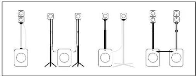 HK AUDIO Lucas Nano 302 - Il vostro LUCAS NANO 302 è pronto per l'uso. - 1