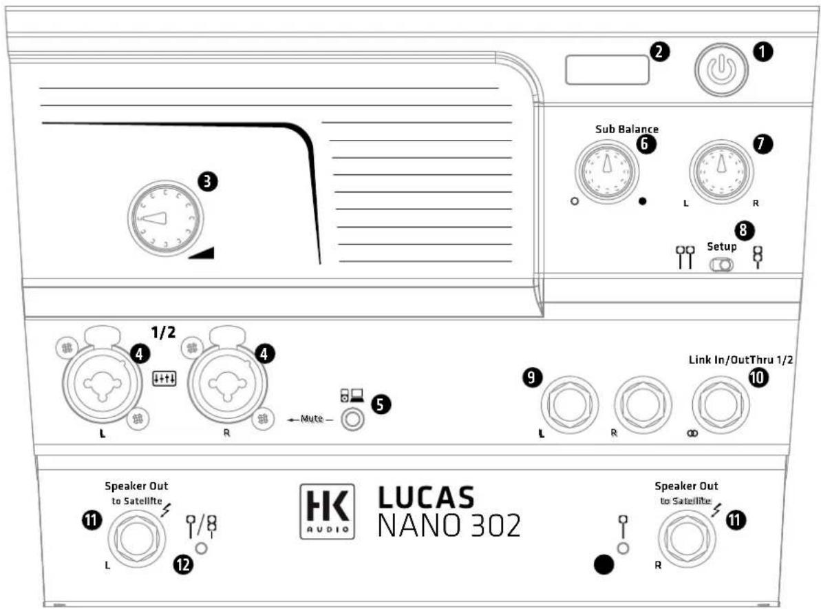 HK AUDIO Lucas Nano 302 - Mono Cube - 1