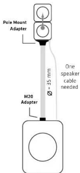 HK AUDIO Lucas Nano 302 - Speaker Out to Satellite L/R - 4