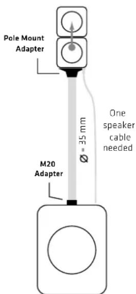 HK AUDIO Lucas Nano 302 - Stereo System - 6