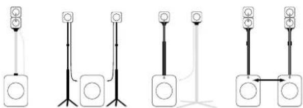 HK AUDIO Lucas Nano 302 - Mono-System mit S-CONNECT POLE LN - 2