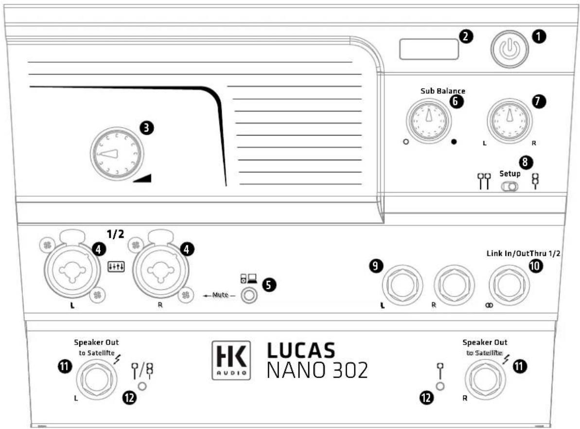 HK AUDIO Lucas Nano 302 - A Mono System with an S-CONNECT POLE LN - 3
